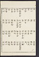 Buddhist Figures and Their Attributes [Meiji edition] (Meiji zōho shoshū butsuzō zui)  明治増補諸宗佛像図彙, Kino Shūshin 紀秀信 (Japanese, active 1783), Ink on paper, Japan