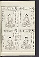 Buddhist Figures and Their Attributes [Meiji edition] (Meiji zōho shoshū butsuzō zui)  明治増補諸宗佛像図彙, Kino Shūshin 紀秀信 (Japanese, active 1783), Ink on paper, Japan