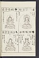 Buddhist Figures and Their Attributes [Meiji edition] (Meiji zōho shoshū butsuzō zui)  明治増補諸宗佛像図彙, Kino Shūshin 紀秀信 (Japanese, active 1783), Ink on paper, Japan