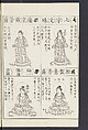 Buddhist Figures and Their Attributes [Meiji edition] (Meiji zōho shoshū butsuzō zui)  明治増補諸宗佛像図彙, Kino Shūshin 紀秀信 (Japanese, active 1783), Ink on paper, Japan
