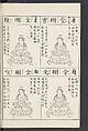 Buddhist Figures and Their Attributes [Meiji edition] (Meiji zōho shoshū butsuzō zui)  明治増補諸宗佛像図彙, Kino Shūshin 紀秀信 (Japanese, active 1783), Ink on paper, Japan