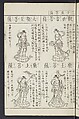 Buddhist Figures and Their Attributes [Meiji edition] (Meiji zōho shoshū butsuzō zui)  明治増補諸宗佛像図彙, Kino Shūshin 紀秀信 (Japanese, active 1783), Ink on paper, Japan