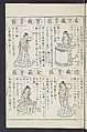Buddhist Figures and Their Attributes [Meiji edition] (Meiji zōho shoshū butsuzō zui)  明治増補諸宗佛像図彙, Kino Shūshin 紀秀信 (Japanese, active 1783), Ink on paper, Japan