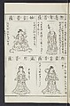 Buddhist Figures and Their Attributes [Meiji edition] (Meiji zōho shoshū butsuzō zui)  明治増補諸宗佛像図彙, Kino Shūshin 紀秀信 (Japanese, active 1783), Ink on paper, Japan