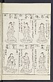 Buddhist Figures and Their Attributes [Meiji edition] (Meiji zōho shoshū butsuzō zui)  明治増補諸宗佛像図彙, Kino Shūshin 紀秀信 (Japanese, active 1783), Ink on paper, Japan
