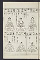 Buddhist Figures and Their Attributes [Meiji edition] (Meiji zōho shoshū butsuzō zui)  明治増補諸宗佛像図彙, Kino Shūshin 紀秀信 (Japanese, active 1783), Ink on paper, Japan
