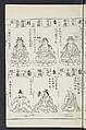 Buddhist Figures and Their Attributes [Meiji edition] (Meiji zōho shoshū butsuzō zui)  明治増補諸宗佛像図彙, Kino Shūshin 紀秀信 (Japanese, active 1783), Ink on paper, Japan