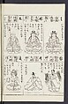 Buddhist Figures and Their Attributes [Meiji edition] (Meiji zōho shoshū butsuzō zui)  明治増補諸宗佛像図彙, Kino Shūshin 紀秀信 (Japanese, active 1783), Ink on paper, Japan