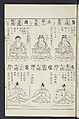 Buddhist Figures and Their Attributes [Meiji edition] (Meiji zōho shoshū butsuzō zui)  明治増補諸宗佛像図彙, Kino Shūshin 紀秀信 (Japanese, active 1783), Ink on paper, Japan