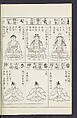 Buddhist Figures and Their Attributes [Meiji edition] (Meiji zōho shoshū butsuzō zui)  明治増補諸宗佛像図彙, Kino Shūshin 紀秀信 (Japanese, active 1783), Ink on paper, Japan