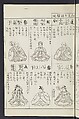 Buddhist Figures and Their Attributes [Meiji edition] (Meiji zōho shoshū butsuzō zui)  明治増補諸宗佛像図彙, Kino Shūshin 紀秀信 (Japanese, active 1783), Ink on paper, Japan