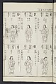 Buddhist Figures and Their Attributes [Meiji edition] (Meiji zōho shoshū butsuzō zui)  明治増補諸宗佛像図彙, Kino Shūshin 紀秀信 (Japanese, active 1783), Ink on paper, Japan