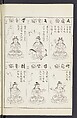 Buddhist Figures and Their Attributes [Meiji edition] (Meiji zōho shoshū butsuzō zui)  明治増補諸宗佛像図彙, Kino Shūshin 紀秀信 (Japanese, active 1783), Ink on paper, Japan