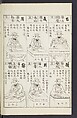 Buddhist Figures and Their Attributes [Meiji edition] (Meiji zōho shoshū butsuzō zui)  明治増補諸宗佛像図彙, Kino Shūshin 紀秀信 (Japanese, active 1783), Ink on paper, Japan