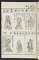 Buddhist Figures and Their Attributes [Meiji edition] (Meiji zōho shoshū butsuzō zui)  明治増補諸宗佛像図彙, Kino Shūshin 紀秀信 (Japanese, active 1783), Ink on paper, Japan