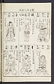 Buddhist Figures and Their Attributes [Meiji edition] (Meiji zōho shoshū butsuzō zui)  明治増補諸宗佛像図彙, Kino Shūshin 紀秀信 (Japanese, active 1783), Ink on paper, Japan
