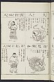 Buddhist Figures and Their Attributes [Meiji edition] (Meiji zōho shoshū butsuzō zui)  明治増補諸宗佛像図彙, Kino Shūshin 紀秀信 (Japanese, active 1783), Ink on paper, Japan