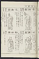 Buddhist Figures and Their Attributes [Meiji edition] (Meiji zōho shoshū butsuzō zui)  明治増補諸宗佛像図彙, Kino Shūshin 紀秀信 (Japanese, active 1783), Ink on paper, Japan