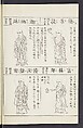 Buddhist Figures and Their Attributes [Meiji edition] (Meiji zōho shoshū butsuzō zui)  明治増補諸宗佛像図彙, Kino Shūshin 紀秀信 (Japanese, active 1783), Ink on paper, Japan