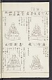 Buddhist Figures and Their Attributes [Meiji edition] (Meiji zōho shoshū butsuzō zui)  明治増補諸宗佛像図彙, Kino Shūshin 紀秀信 (Japanese, active 1783), Ink on paper, Japan