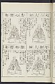 Buddhist Figures and Their Attributes [Meiji edition] (Meiji zōho shoshū butsuzō zui)  明治増補諸宗佛像図彙, Kino Shūshin 紀秀信 (Japanese, active 1783), Ink on paper, Japan