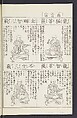 Buddhist Figures and Their Attributes [Meiji edition] (Meiji zōho shoshū butsuzō zui)  明治増補諸宗佛像図彙, Kino Shūshin 紀秀信 (Japanese, active 1783), Ink on paper, Japan