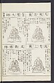 Buddhist Figures and Their Attributes [Meiji edition] (Meiji zōho shoshū butsuzō zui)  明治増補諸宗佛像図彙, Kino Shūshin 紀秀信 (Japanese, active 1783), Ink on paper, Japan