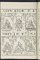 Buddhist Figures and Their Attributes [Meiji edition] (Meiji zōho shoshū butsuzō zui)  明治増補諸宗佛像図彙, Kino Shūshin 紀秀信 (Japanese, active 1783), Ink on paper, Japan
