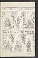 Buddhist Figures and Their Attributes [Meiji edition] (Meiji zōho shoshū butsuzō zui)  明治増補諸宗佛像図彙, Kino Shūshin 紀秀信 (Japanese, active 1783), Ink on paper, Japan