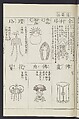 Buddhist Figures and Their Attributes [Meiji edition] (Meiji zōho shoshū butsuzō zui)  明治増補諸宗佛像図彙, Kino Shūshin 紀秀信 (Japanese, active 1783), Ink on paper, Japan