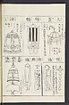 Buddhist Figures and Their Attributes [Meiji edition] (Meiji zōho shoshū butsuzō zui)  明治増補諸宗佛像図彙, Kino Shūshin 紀秀信 (Japanese, active 1783), Ink on paper, Japan
