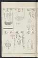 Buddhist Figures and Their Attributes [Meiji edition] (Meiji zōho shoshū butsuzō zui)  明治増補諸宗佛像図彙, Kino Shūshin 紀秀信 (Japanese, active 1783), Ink on paper, Japan