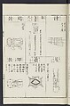 Buddhist Figures and Their Attributes [Meiji edition] (Meiji zōho shoshū butsuzō zui)  明治増補諸宗佛像図彙, Kino Shūshin 紀秀信 (Japanese, active 1783), Ink on paper, Japan