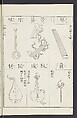 Buddhist Figures and Their Attributes [Meiji edition] (Meiji zōho shoshū butsuzō zui)  明治増補諸宗佛像図彙, Kino Shūshin 紀秀信 (Japanese, active 1783), Ink on paper, Japan