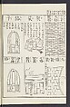 Buddhist Figures and Their Attributes [Meiji edition] (Meiji zōho shoshū butsuzō zui)  明治増補諸宗佛像図彙, Kino Shūshin 紀秀信 (Japanese, active 1783), Ink on paper, Japan