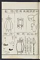 Buddhist Figures and Their Attributes [Meiji edition] (Meiji zōho shoshū butsuzō zui)  明治増補諸宗佛像図彙, Kino Shūshin 紀秀信 (Japanese, active 1783), Ink on paper, Japan
