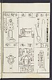Buddhist Figures and Their Attributes [Meiji edition] (Meiji zōho shoshū butsuzō zui)  明治増補諸宗佛像図彙, Kino Shūshin 紀秀信 (Japanese, active 1783), Ink on paper, Japan