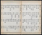 Buddhist Figures and Their Attributes (Zōho shoshū Butsuzō zui) 増補諸宗 佛像図彙, Kino Shūshin 紀秀信 (Japanese, active 1783), Set of five volumes; ink on paper, Japan