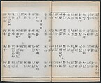 Buddhist Figures and Their Attributes (Zōho shoshū Butsuzō zui) 増補諸宗 佛像図彙, Kino Shūshin 紀秀信 (Japanese, active 1783), Set of five volumes; ink on paper, Japan