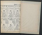 Buddhist Figures and Their Attributes (Zōho shoshū Butsuzō zui) 増補諸宗 佛像図彙, Kino Shūshin 紀秀信 (Japanese, active 1783), Set of five volumes; ink on paper, Japan