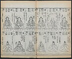 Buddhist Figures and Their Attributes (Zōho shoshū Butsuzō zui) 増補諸宗 佛像図彙, Kino Shūshin 紀秀信 (Japanese, active 1783), Set of five volumes; ink on paper, Japan