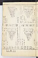 Buddhist Figures and Their Attributes (Zōho shoshū Butsuzō zui) 増補諸宗 佛像図彙, Kino Shūshin 紀秀信 (Japanese, active 1783), Set of five volumes; ink on paper, Japan