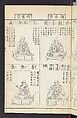 Buddhist Figures and Their Attributes (Zōho shoshū Butsuzō zui) 増補諸宗 佛像図彙, Kino Shūshin 紀秀信 (Japanese, active 1783), Set of five volumes; ink on paper, Japan