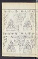 Buddhist Figures and Their Attributes (Zōho shoshū Butsuzō zui) 増補諸宗 佛像図彙, Kino Shūshin 紀秀信 (Japanese, active 1783), Set of five volumes; ink on paper, Japan