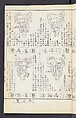 Buddhist Figures and Their Attributes (Zōho shoshū Butsuzō zui) 増補諸宗 佛像図彙, Kino Shūshin 紀秀信 (Japanese, active 1783), Set of five volumes; ink on paper, Japan