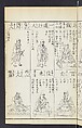 Buddhist Figures and Their Attributes (Zōho shoshū Butsuzō zui) 増補諸宗 佛像図彙, Kino Shūshin 紀秀信 (Japanese, active 1783), Set of five volumes; ink on paper, Japan