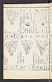 Buddhist Figures and Their Attributes (Zōho shoshū Butsuzō zui) 増補諸宗 佛像図彙, Kino Shūshin 紀秀信 (Japanese, active 1783), Set of five volumes; ink on paper, Japan
