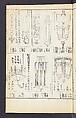 Buddhist Figures and Their Attributes (Zōho shoshū Butsuzō zui) 増補諸宗 佛像図彙, Kino Shūshin 紀秀信 (Japanese, active 1783), Set of five volumes; ink on paper, Japan