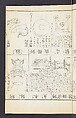 Buddhist Figures and Their Attributes (Zōho shoshū Butsuzō zui) 増補諸宗 佛像図彙, Kino Shūshin 紀秀信 (Japanese, active 1783), Set of five volumes; ink on paper, Japan