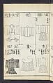 Buddhist Figures and Their Attributes (Zōho shoshū Butsuzō zui) 増補諸宗 佛像図彙, Kino Shūshin 紀秀信 (Japanese, active 1783), Set of five volumes; ink on paper, Japan